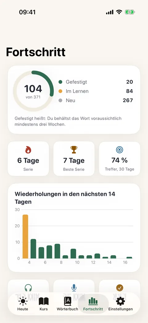 Die Fortschrittsansicht mit Serie, gelernten Wörtern und einer Übersicht über die letzten Wochen.