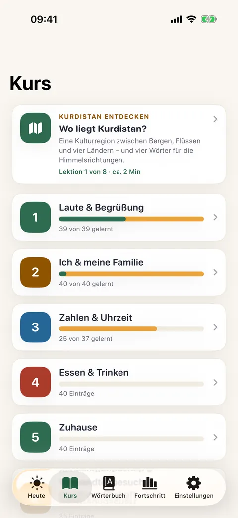 Die Kursübersicht mit den Einheiten und dem Fortschritt in jeder.