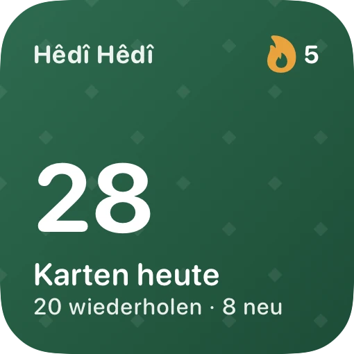Widget klein: 28 Karten heute, 20 wiederholen, 8 neu, Serie 5.