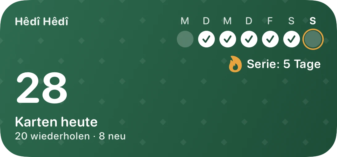 Widget mittel: 28 Karten heute und die Wochenübersicht mit Serie von 5 Tagen.